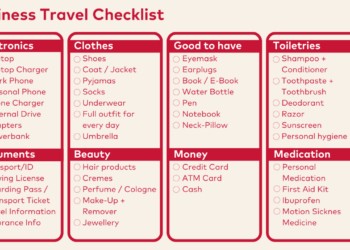 Business Travel Packing Essentials